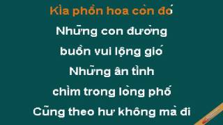Ao Anh Karaoke - CaoCuongPro
