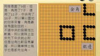 網路御書房 ~ 圍棋基礎教學第二課 - 佈局基礎(囲碁、Baduk、GO)