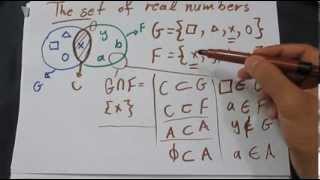 Set of real numbers | مجموعة الأعداد الحقيقية