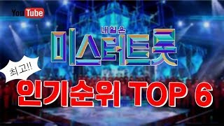 미스터트롯 인기순위 상위 여섯명은 누구???  l 미스터트롯 하이라이트  vol. 3(K-trot competition)