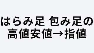 ローソク足の色が変わったらその足の高値安値に指値