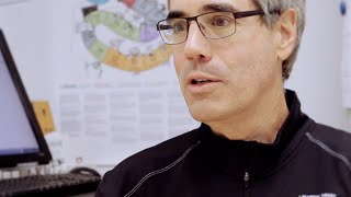Shaping the Entrepreneurs of Tomorrow's World