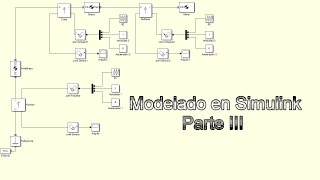 Modelado en Simulink (simmechanics) Parte III "Sistema Completo"