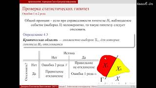 Дмитриев К.В. - Методы машинного обучения в анализе изображений - 3. Байесовский классификатор