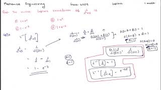 Gate 2009 How to find the inverse of the laplace transform Mechanical engineering