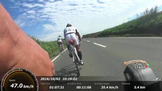2016銚子トライアスロンバイク車載動画