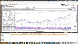 3-4-17 stock selection
