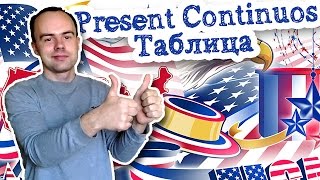 Таблица Present Continuos Настоящее длительное время