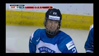 Suomi vs Slovakia U20 2019