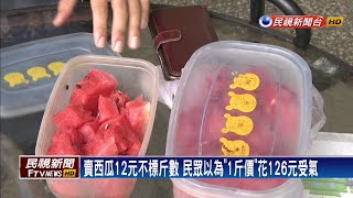 半斤哥標價不老實! 消費者投訴遇詐騙－民視新聞