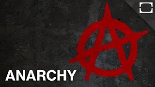 What Is Anarchy?