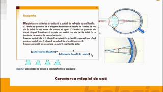 Soft educational biologie