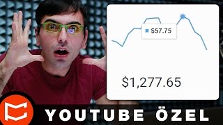 Yüksek Paralar Kazanın (YouTube CPM Artırma Detaylı Eğitim)