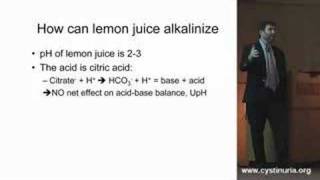 Dr. David Goldfarb on Lemon Juice and Urine pH