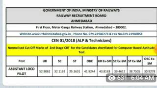 RRB ALP & TECHNICIANS 2019 CUT OFF & FINAL RESULT FOR DV // RRB ALP FINAL CUTOFF 2019 FOR ALL ZONE