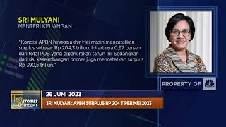 Jokowi: Harga Daging Ayam Kemahalan Hingga Harga Minyak Mentah Melonjak