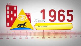 Сургутская лента времени