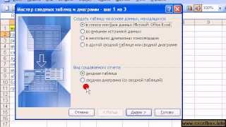 Сводная таблица Excel Видео 4