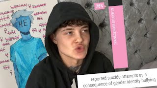 THE MENTAL STRUGGLES OF BEING TRANSGENDER *FTM*