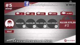 MarcaOriginal   NOVA APRESENTAÇÃO   Como Funciona MARKETING DE CONSUMO   MMN !!!