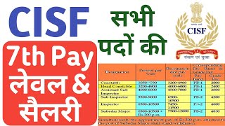 CISF जवानों/अधिकारियों की  New Level & Salary, CISF SI, ASI, Constable Salary in 7th Pay Commisison