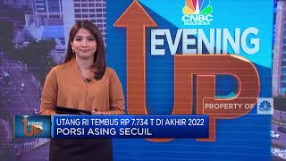 Utang RI Tembus Rp 7.734 T di Akhir 2022, Porsi Asing Secuil