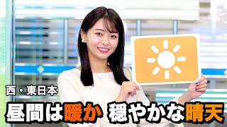 お天気キャスター解説 2月10日(水)の天気
