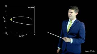 Лукьяненко Д. В. - Численные методы - Лекция 14