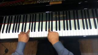 BESAME - Camila : TUTORIAL de Piano (Javier Melodico)