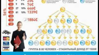Бизнес-предложение VISION. Сафронов Дмитрий.