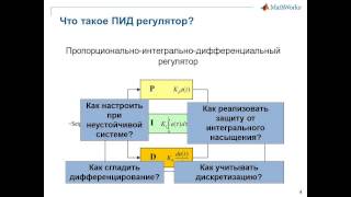 Настройка ПИД регулятора -- легко и просто