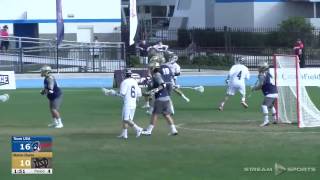 Goalie Saves Edit: Notre Dame vs. Team USA Scrimmage 2017