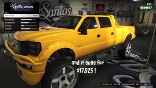 GTA 5 Online Top 5 Modded Vehicle Spawn Locations ( Secret and Rare Vehicles ) Modded Dubsta 2, Modd