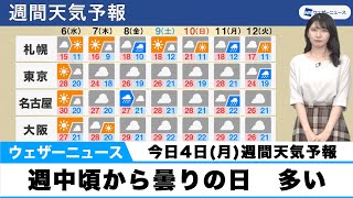 【週間天気】週中頃以降は曇りの日が多い