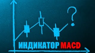 Индикатор MACD - надёжный помощник в вашей торговле