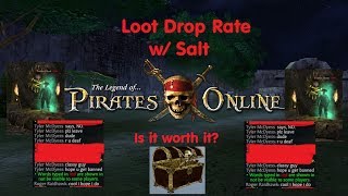TLOPO | Loot Drop Rate | El Patrons Mine | w/ Salt