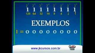 Curso1-Parte2-Notação Binária