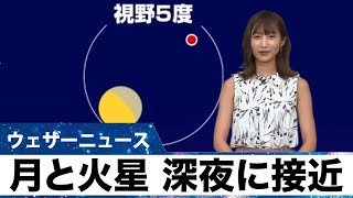 9日(日)深夜から月と火星が接近