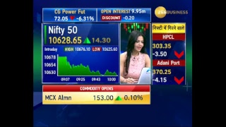 First Trade LIVE with Anil Singhvi