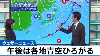 動画解説　午後は各地青空広がる