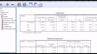 SPSS for newbies: Watch out for multicollinearity in multiple regression