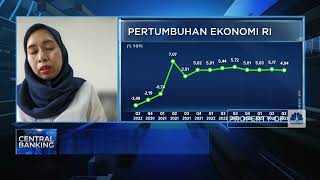 Target Ekonomi Meleset, RI Jadi Negara Maju Hanya Mimpi?