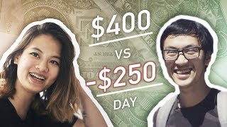 Earning $400 vs Losing $250 in a Day