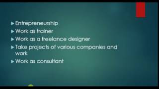 1 BASIC INTRODUCTION OF CATIA  SESSION 1