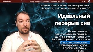 Фрагменты вебинара "Перерыв сна: ключ к осознанным снам"