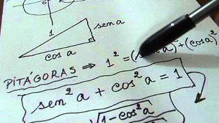 TRIGONOMETRIA 21 -  SEN, COS E TG DA SOMA E DA DIFERENÇA DE DOIS ARCOS A E B