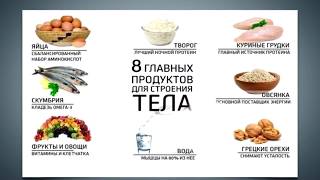 Полезные советы для здоровья на каждый день Шпаргалки