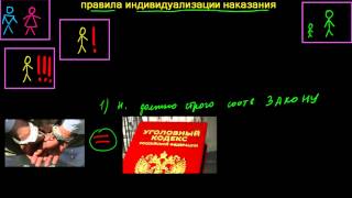 288  Назначение наказания