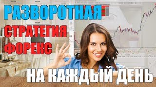 Форекс Стратегия Simple Daily Trend Reversal Trading System