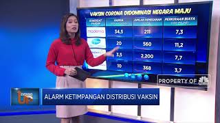 Alarm Ketimpangan Distribusi Vaksin